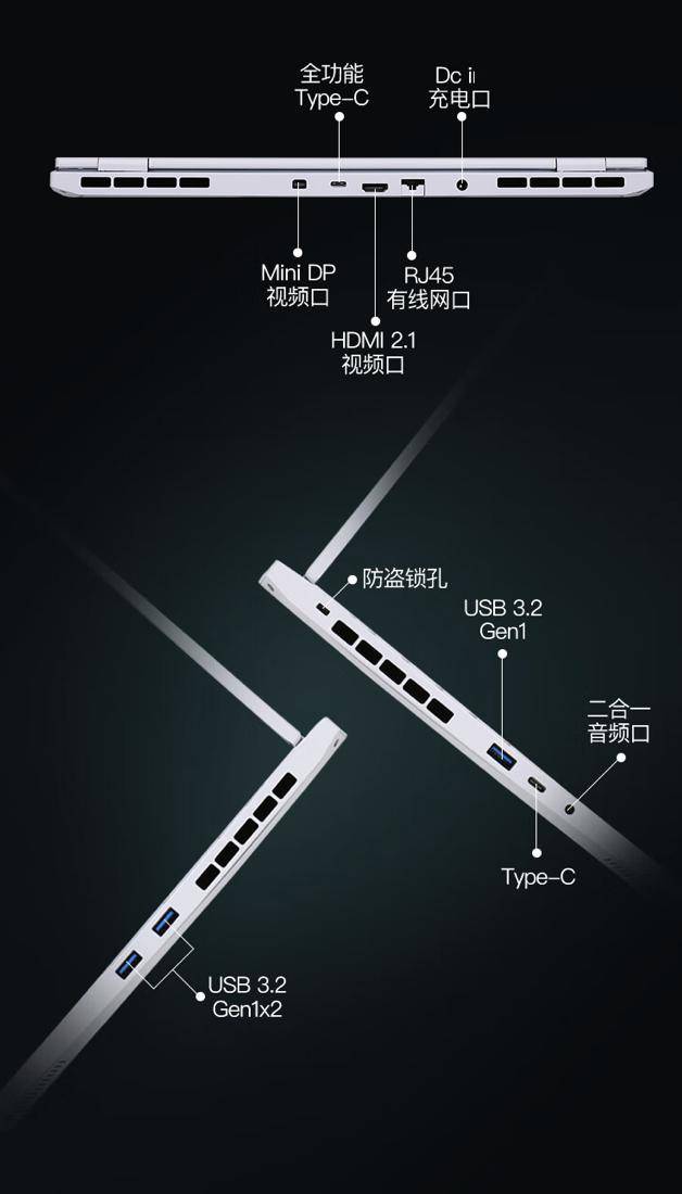 火柴与电脑接口示意图