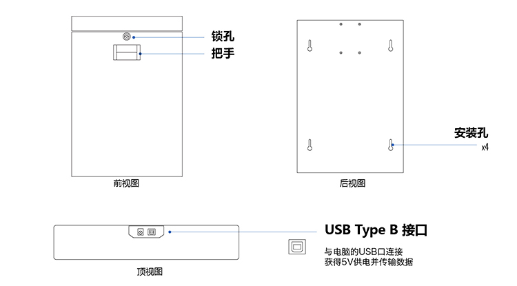 其它家居用纸与电脑接口示意图