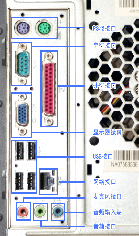 咨询其它与电脑接口示意图