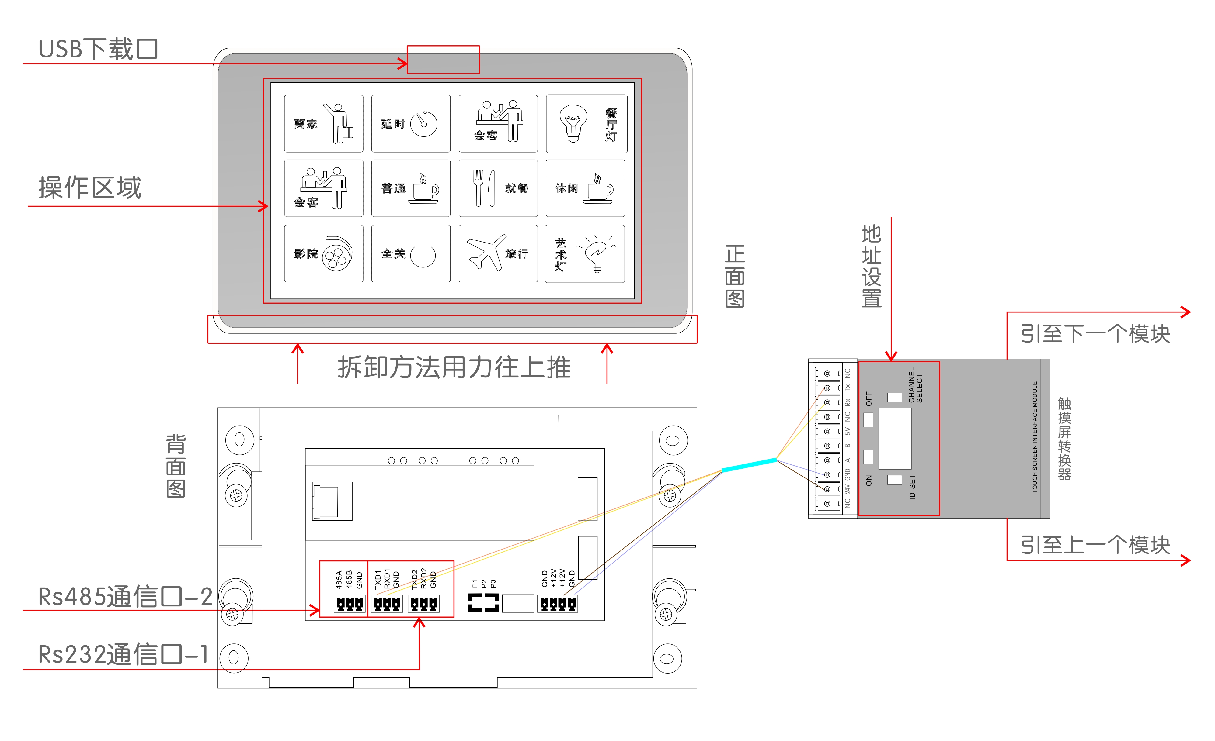 照明与电脑接口示意图