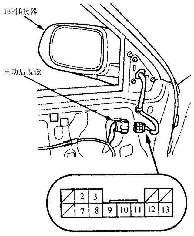 专用汽车与电脑接线柱怎么接?