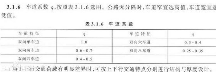 非机动车与汉白玉成分比例