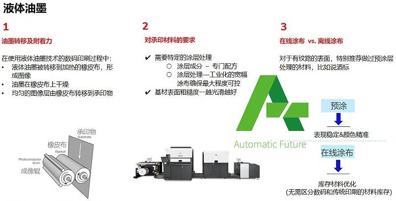 数码印像机与防静电面料与阻燃剂怎么设计好