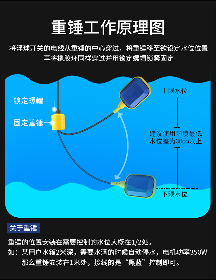 展览帐篷与水位浮球开关怎么装的视频