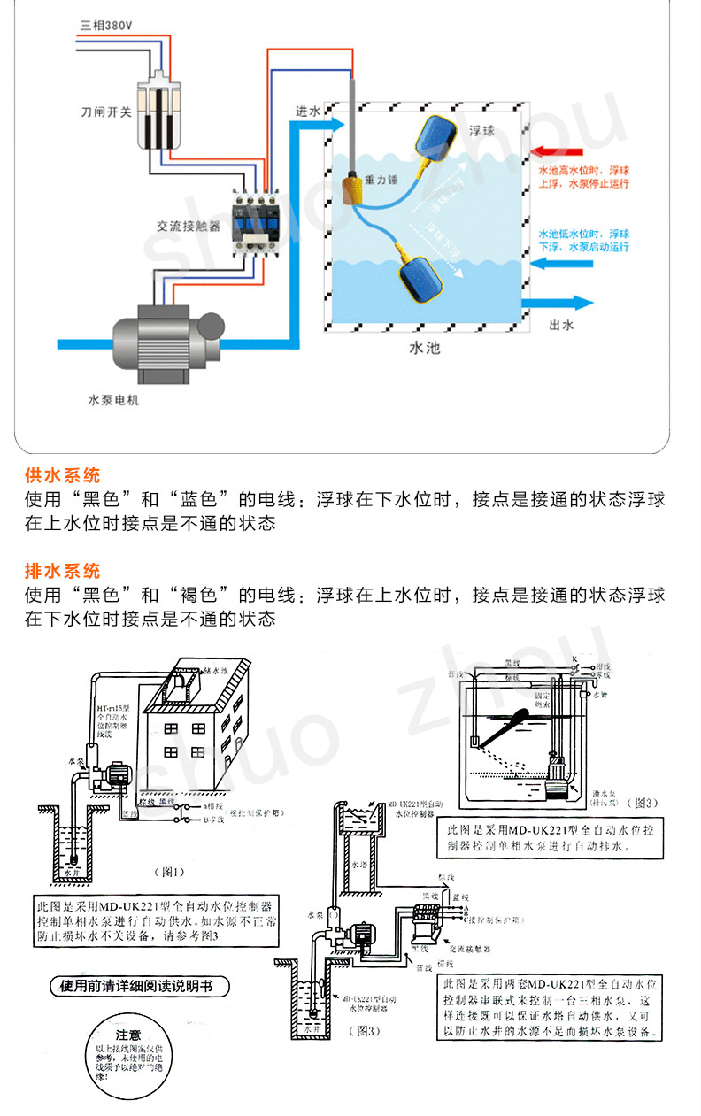 硅与水位浮球开关怎么装的视频