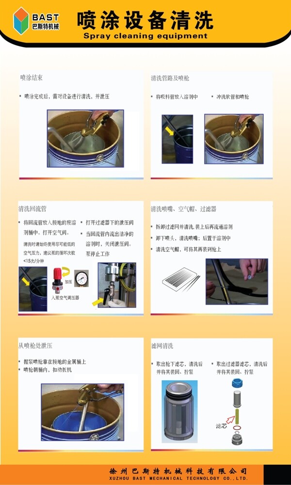 喷涂机与清洁类化妆品的清洁原理