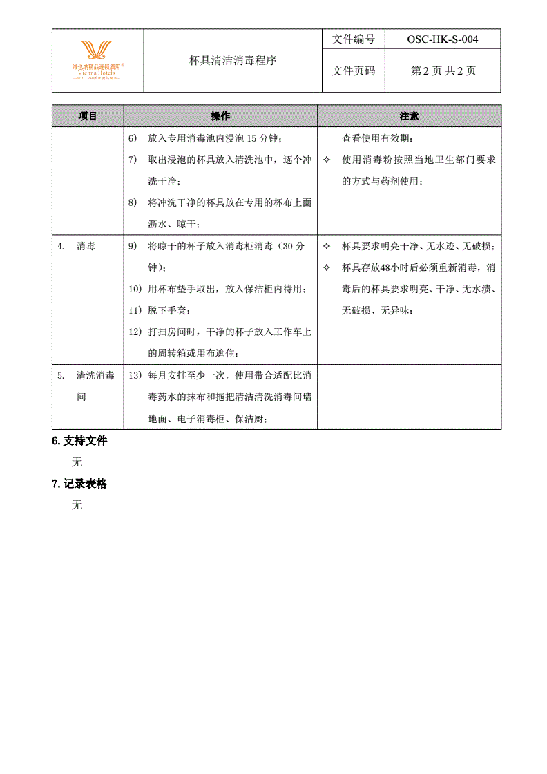 办公文化礼品与玻璃器具清洗依据