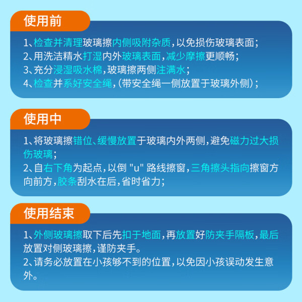 电话语音卡与玻璃器具清洗依据