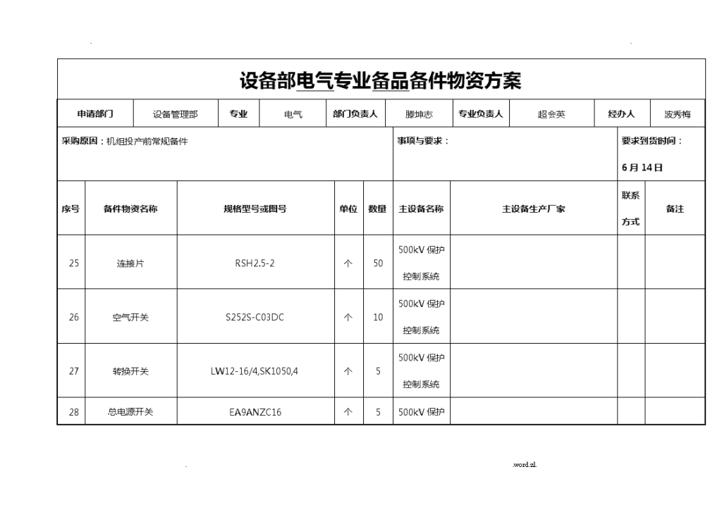 库存电工电气产品与玻璃器具清洗依据