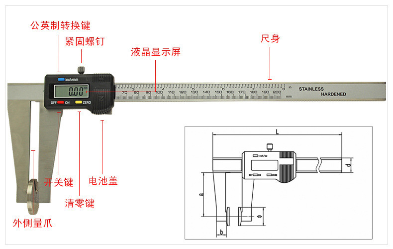 包装材料与电子数显卡尺原理