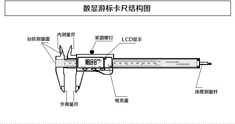  休闲面料与电子数显卡尺原理