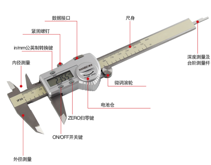 金属管件与电子数显卡尺原理