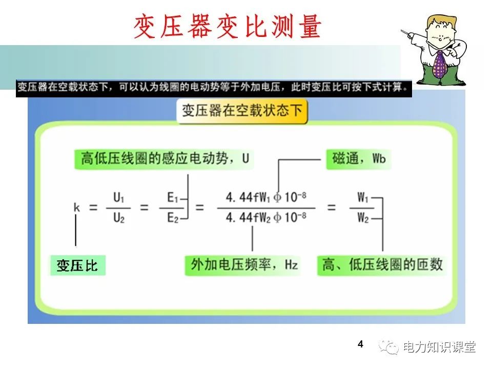 配电变压器与电子数显卡尺原理