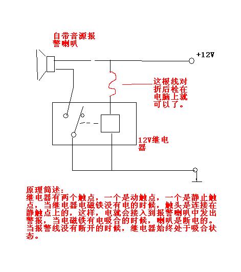 鉴频器与调节器与电磁阀怎么接