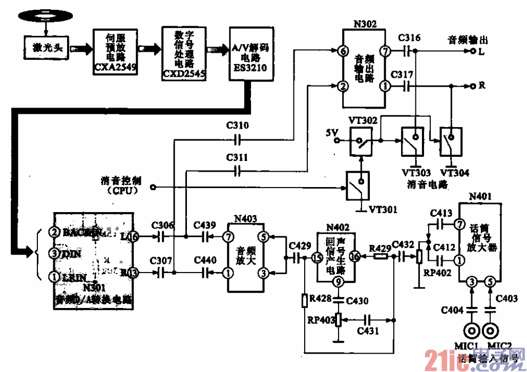 VCD制作系统与调节器与电磁阀怎么接