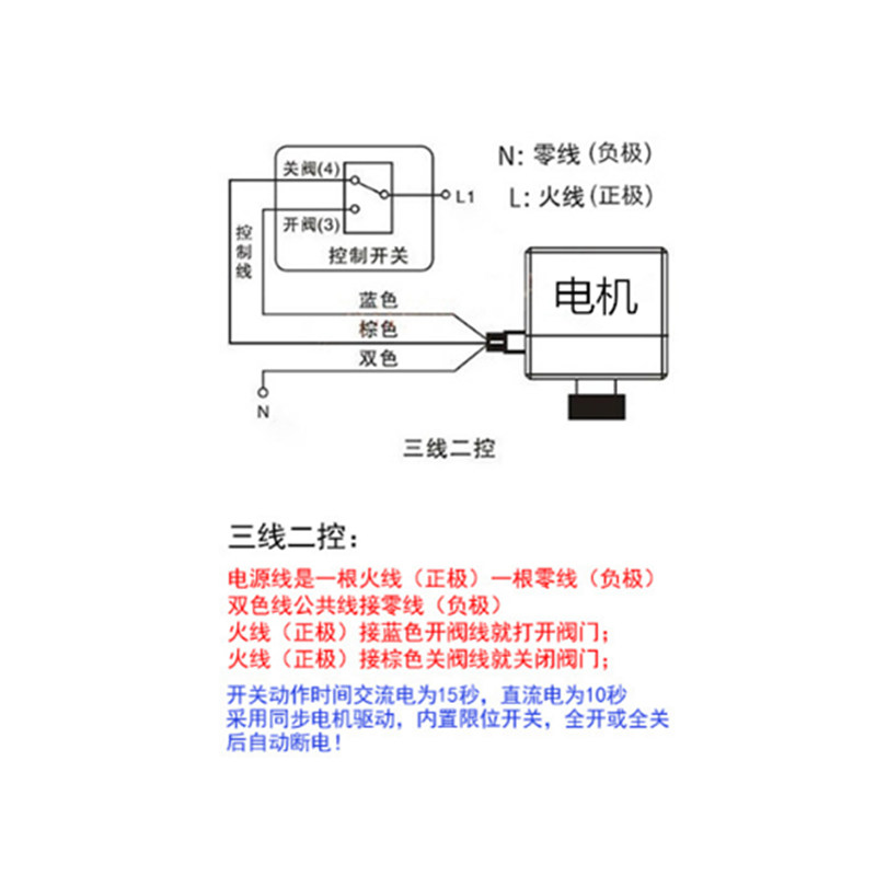 三菱与调节器与电磁阀怎么接