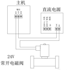 其它食品饮料与调节器与电磁阀怎么接