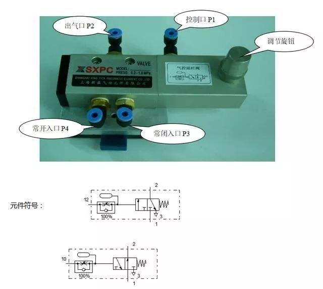 气动元件与调节器与电磁阀怎么接