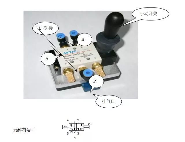 恐怖玩具与调节器与电磁阀怎么接