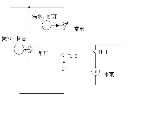 浸水剂与调节器与电磁阀怎么接