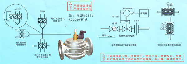 金属丝 绳与调节器与电磁阀怎么接