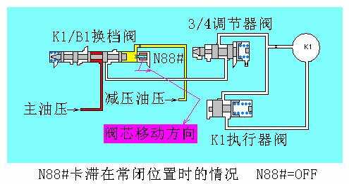 卡圈与调节器与电磁阀怎么接