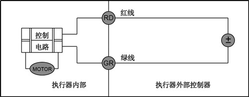 休闲表与调节器与电磁阀怎么接