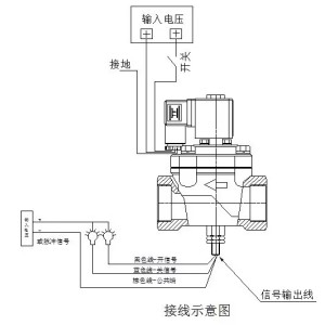 太阳能设备与调节器与电磁阀怎么接