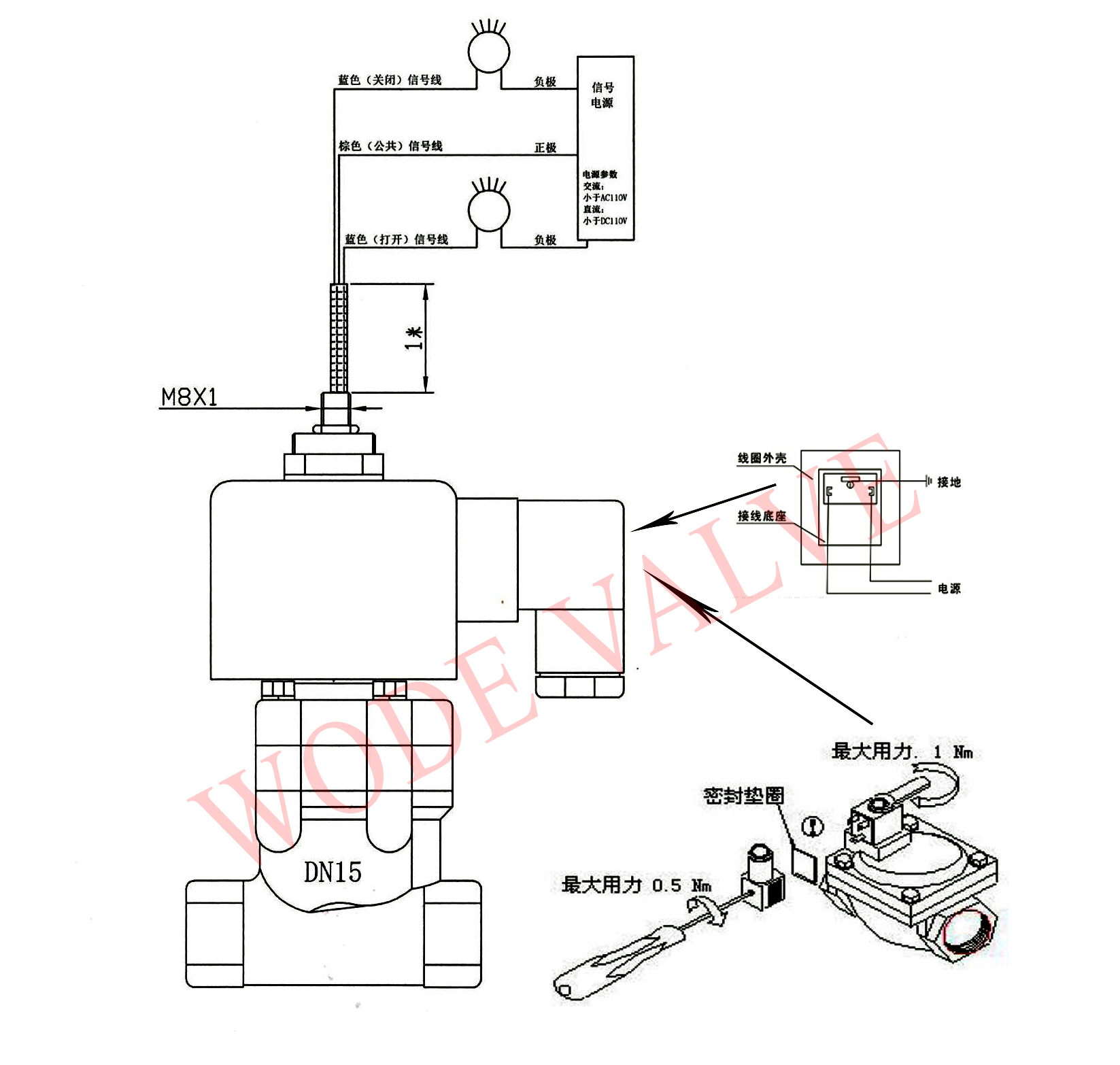 塑料制品与调节器与电磁阀怎么接