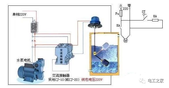 污水泵/杂质泵与热保护器会坏吗