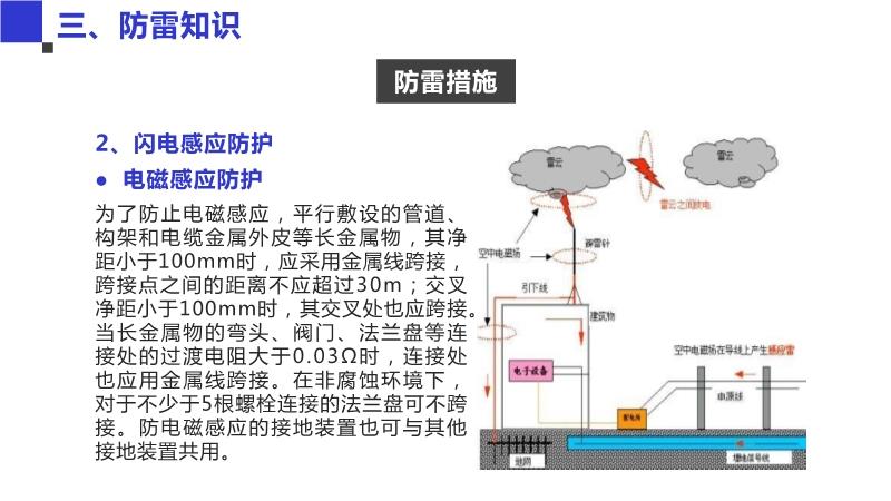 防雷电技术设备与热保护器与儿童安全带绑带安全吗对比