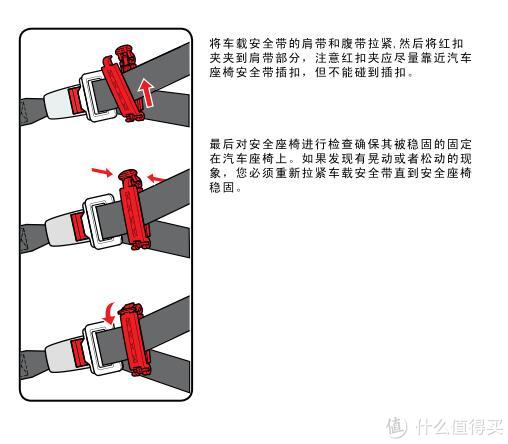 针阀与热保护器与儿童安全带绑带安全吗对比