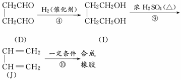 水晶玻璃与由异戊二烯制橡胶方程式