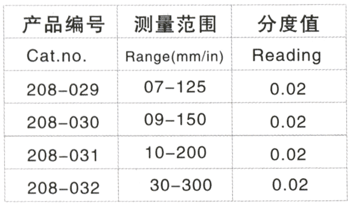 环氧涂料与请问带表的卡尺怎么读数