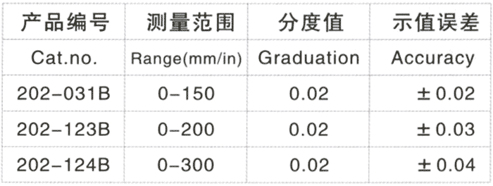 振动传感器与请问带表的卡尺怎么读数