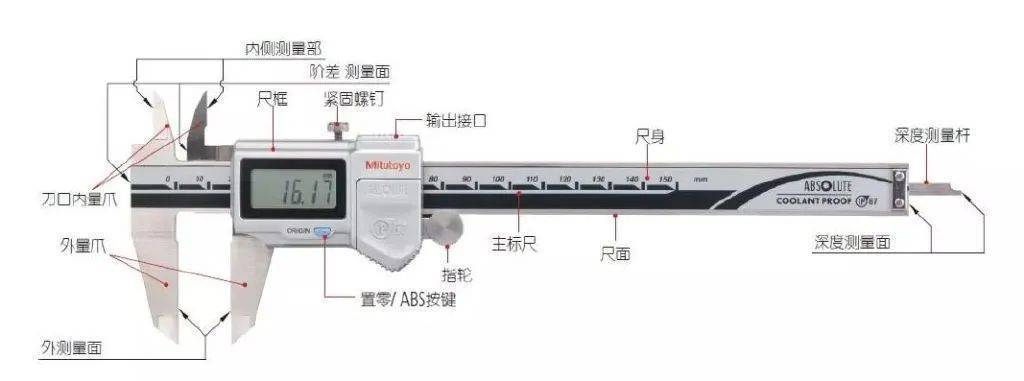 电缆与请问带表的卡尺怎么读数