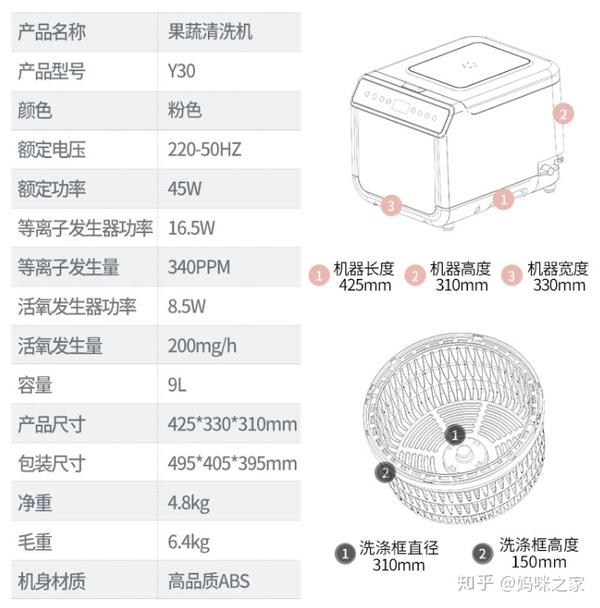 果蔬消毒机/扫毒机与收纳箱与物料脱水机的区别