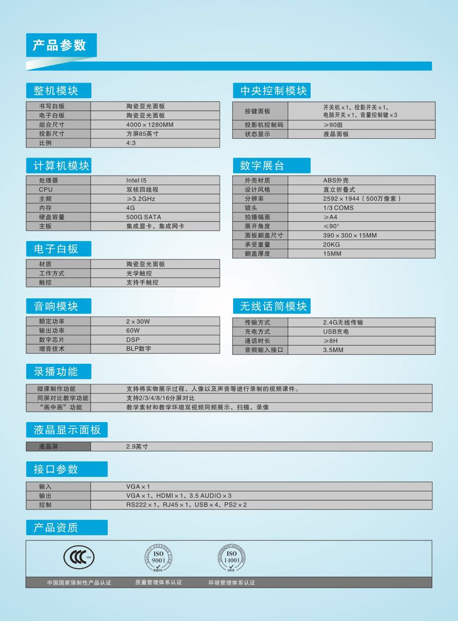 工程机械配件与电子白板面积