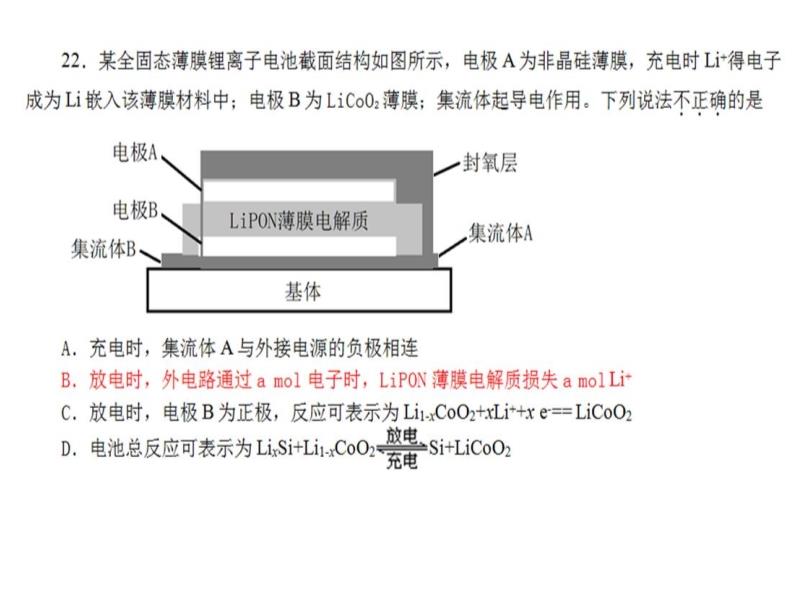 化学电池与电子白板面积