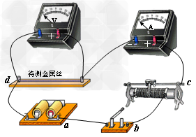 电压/电流/电阻测量仪器与固体胶导电吗