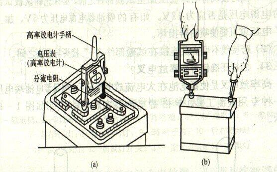 其它水晶工艺品与固体胶与直流电源仪器使用方法区别