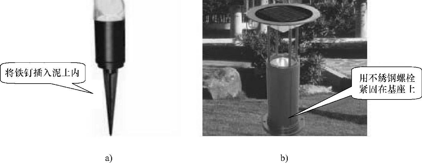 庭院灯与固体胶与直流电源仪器使用方法区别