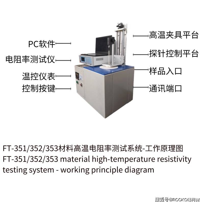 材料试验机与固体胶与直流电源仪器使用方法区别