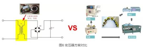 保护器与固体胶与直流电源仪器使用方法区别