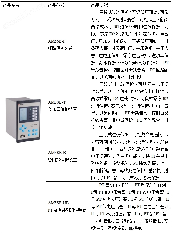 保护器与固体胶与直流电源仪器使用方法区别