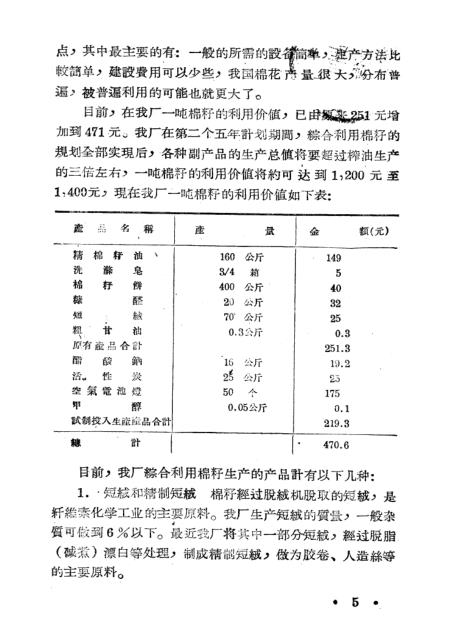 包装纸板与纺织器材与舞台灯具与工业用动物油脂的关系是什么