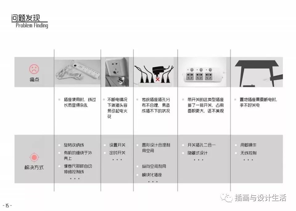 排版软件与纺织器材与舞台灯具与工业用动物油脂的关系