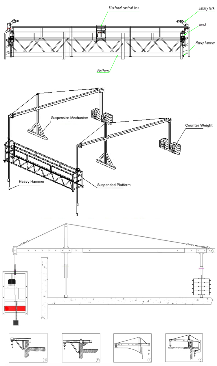 攀登架与纺织器材与舞台灯具与工业用动物油脂的关系