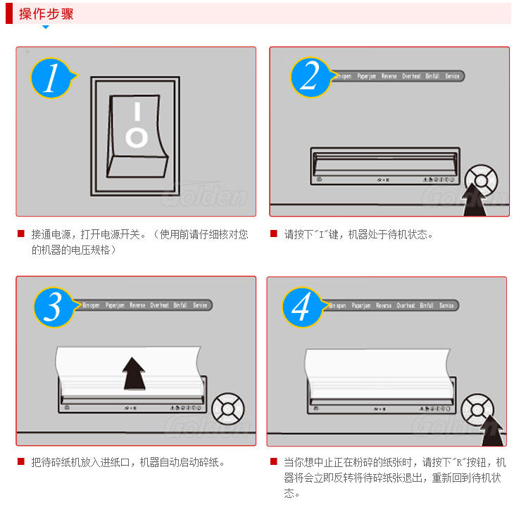 碎纸机与玻璃与干发器的使用方法图解大全