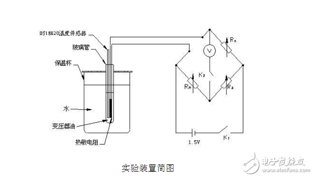 电位差计与玻璃干燥器怎么使用